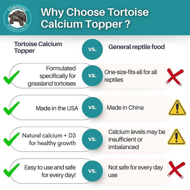 Tortoise Calcium Topper 8 Tortoise Calcium Topper with Vitamin D3